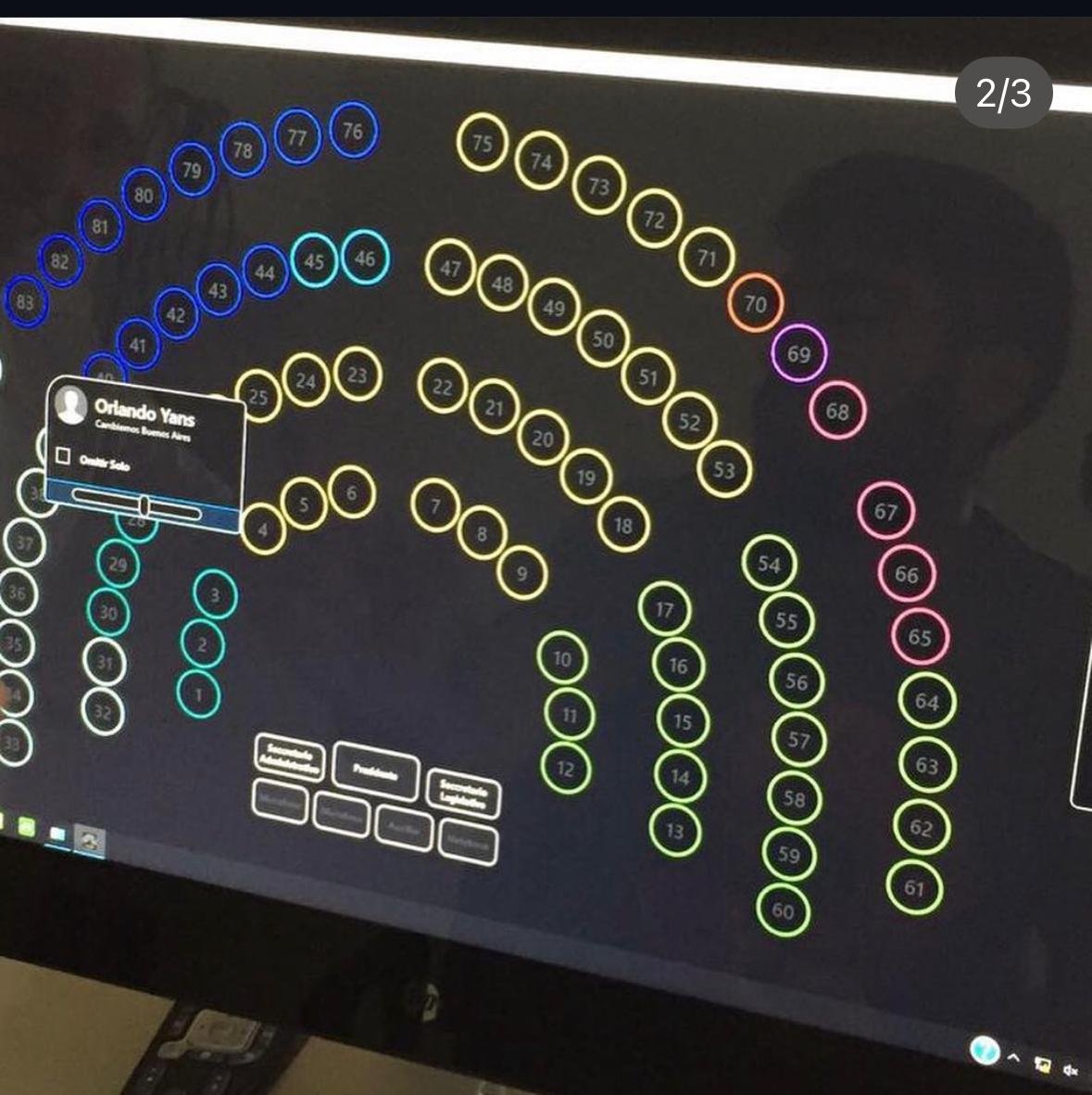 Cámara de Diputados — Sistema de sonido en recinto